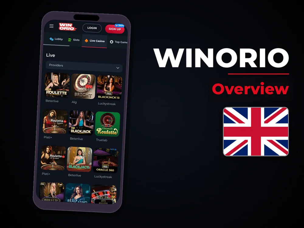 winorio - Overview
